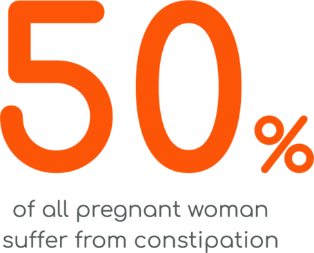 50% of all pregnant Woman suffer from constipation